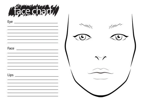 ᐈ Face Diagram Stock Vectors Royalty Free Face Chart Images Download On Depositphotos