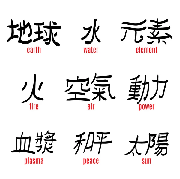 Caractères chinois avec traduction en illustration vectorielle anglaise — Image vectorielle