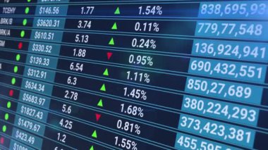 Borsa saatleri. İstatistikli dijital ekran, satış sayısı, yüzde, büyüme ve düşüş. Soyut mali geçmiş.