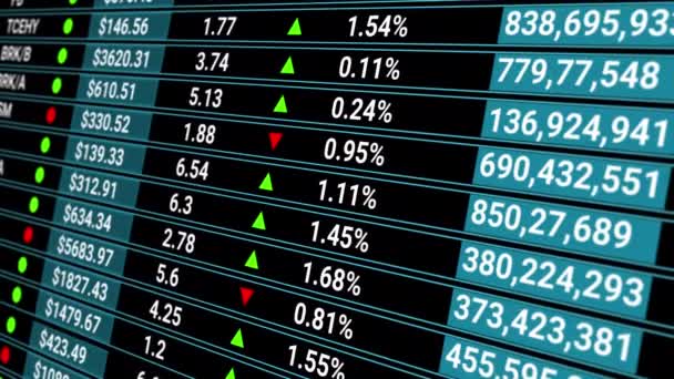 Abstrakter finanzieller Hintergrund mit Online-Börseninformationen. Handelsbericht für Geschäftskonzept. — Stockvideo