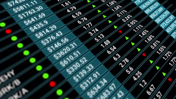 Цифровая таблица стоимости фондового рынка, индексы компаний, развивающиеся, растущие или сокращающиеся. — стоковое видео