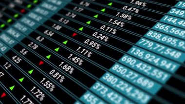 Borsa saatleri. Borsa fiyatlarının değişiminin dijital animasyonu.