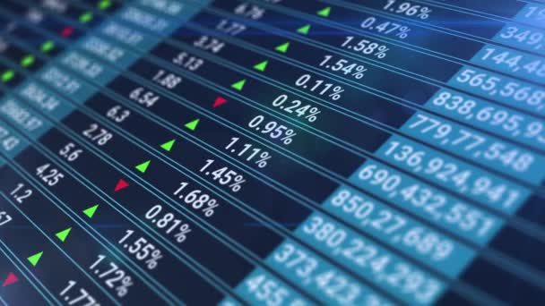 Informazioni sui mercati azionari o sulle borse valori con dati di prezzo, variazione e volume. Animazione. Gli indici finanziari delle società per azioni cambiano su e giù nel tempo market wall. — Video Stock