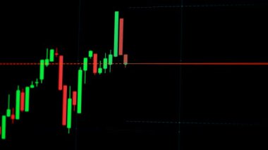 Candlestick kripto para grafiği ya da hareket göstergesi olan stok. Bitcoin takas listesi. Bilgisayardaki veya bilgisayardaki uygulamayı görüntüle. Kapat..