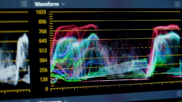 Trabalhe em um programa de edição de vídeo. Processamento de som, forma de onda. Navegação em um programa de computador. Fechar. — Vídeo de Stock