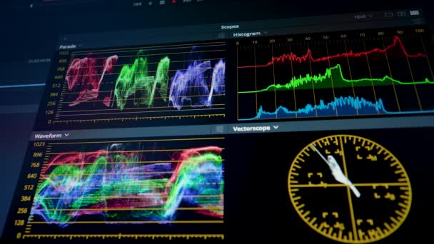 Una interfaz de software para la corrección de color de vídeo en el cine y la televisión. Postproducción profesional para fotos y videos. Corregir el color de la imagen. De cerca.. — Vídeos de Stock