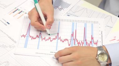 grafik iş bütçesinin