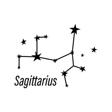 Zodiac takımyıldızı. Uzay ve yıldızlar. Vektör illüstrasyonu beyaz arkaplanda izole edildi.