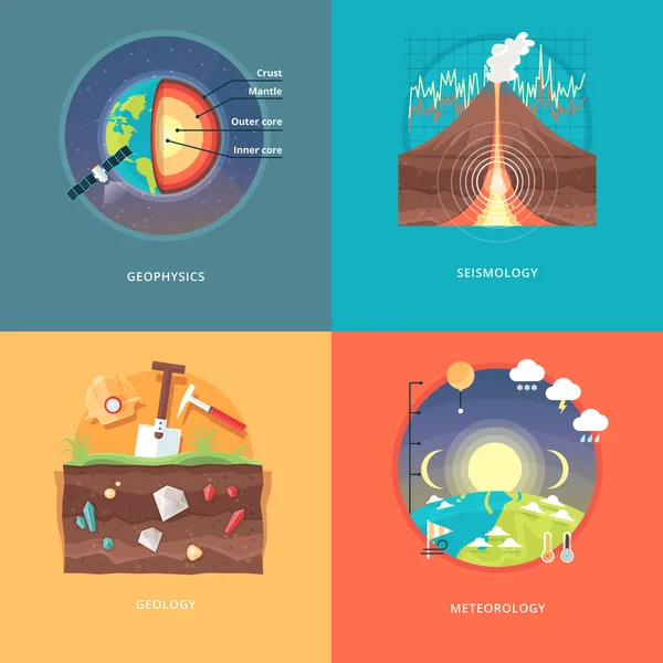 教育と科学の概念イラスト。地球物理学、地震学、地質学、気象学.地球と惑星構造の科学。天球現象の知識フラットベクトルデザインバナー. — ストックベクタ