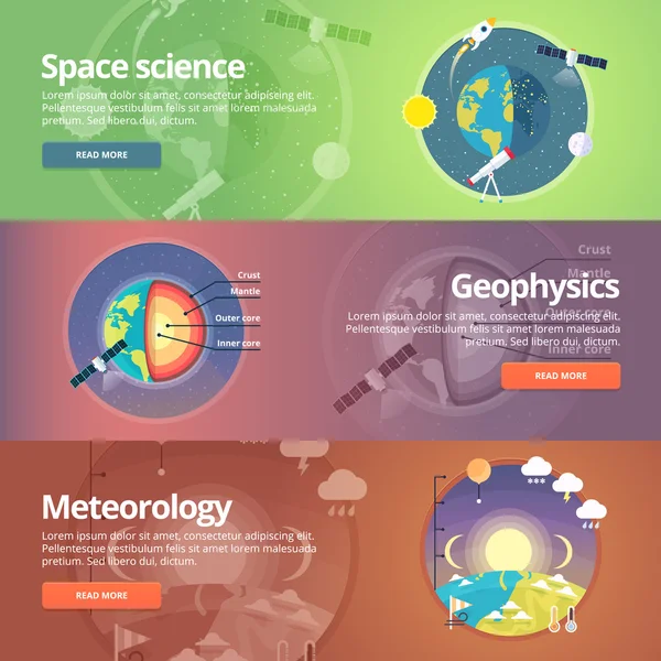 Science of Earth. Exploration of space. Geophysics. Meteorology. Atmospheric phenomena. Natural science. Education and science banners set. Vector design concept. — Stock Vector