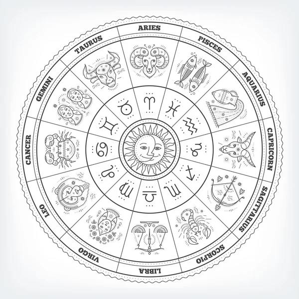 Círculo zodiacal com signos de astrologia. Elemento de projeto vetorial isolado no fundo branco . —  Vetores de Stock