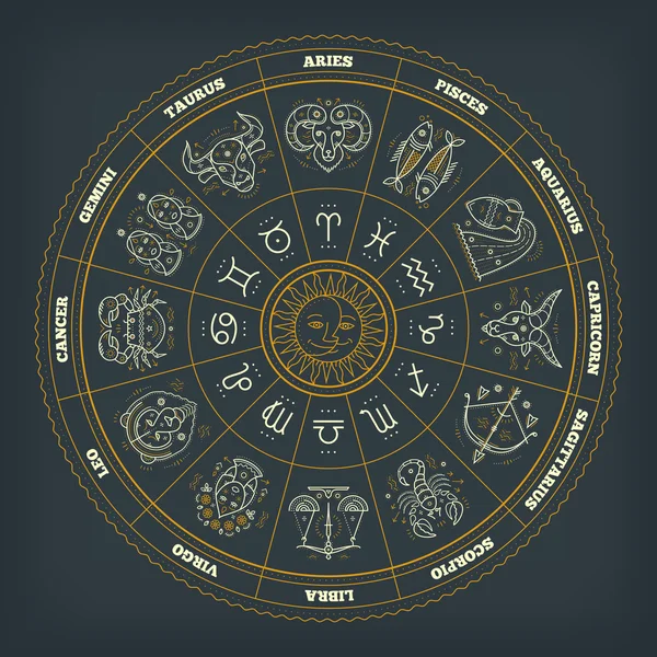 Krąg zodiaku z symbolami astrologicznymi. Ilustracja wektora. — Wektor stockowy