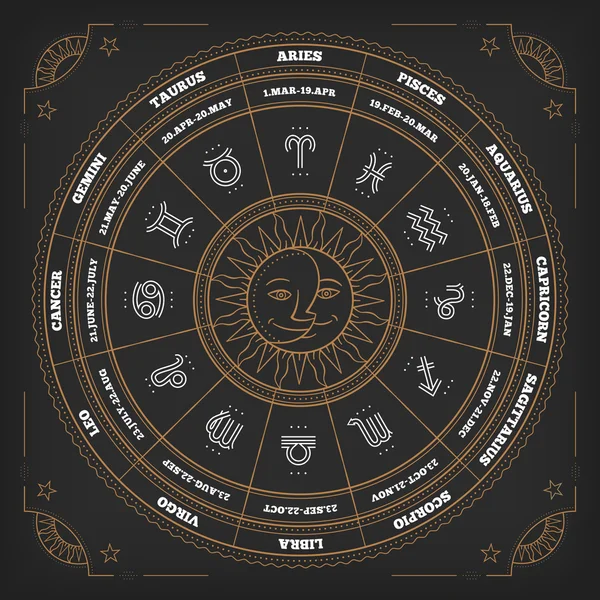 Zodiac circle with horoscope signs. Thin line vector design. Astrology symbols and mystic signs. — Stock Vector