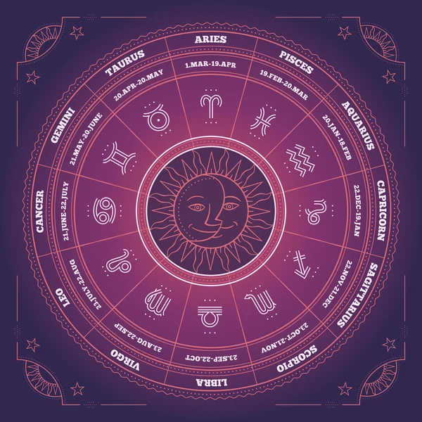 Zodiac cirkel med horoskop tecken. Färgglada gradient vektor illustration. — Stock vektor