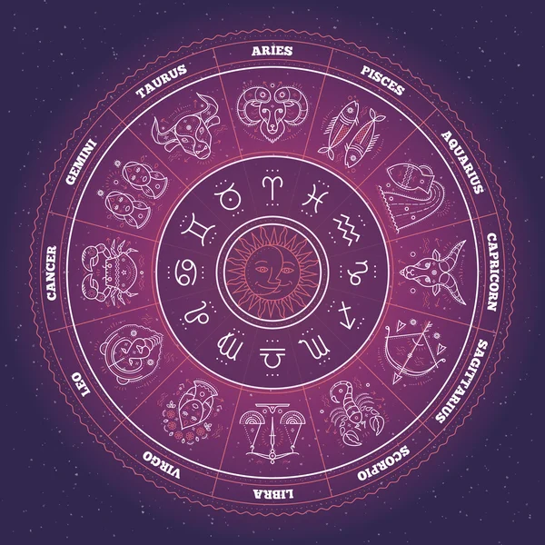 Zodiaken cirkel med horoskop tecken. Tunn linje vektor design. Astrologi-symboler och mystiska tecken. — Stock vektor