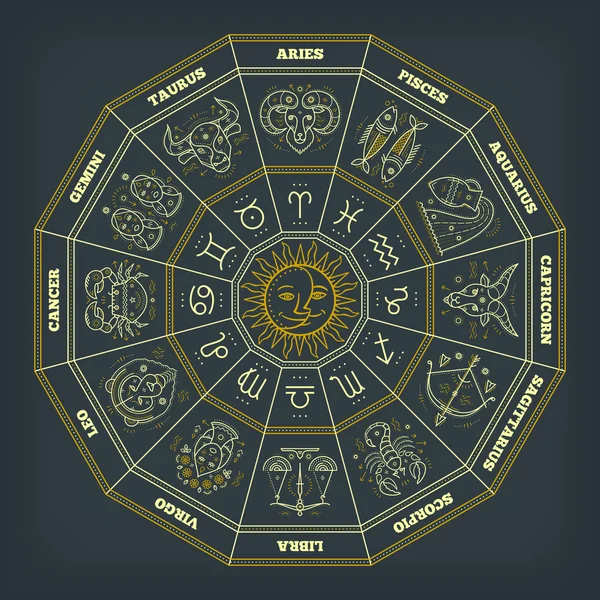 Koło zodiaku horoskop znaki. Cienka linia wektor wzór. Astrologia symbole i mistyk. — Wektor stockowy