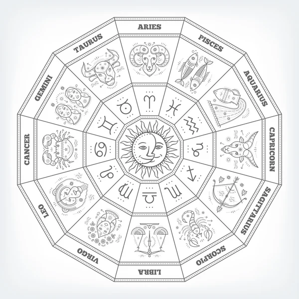 Ζωδιακός κύκλος με τα ζώδια. Λεπτή γραμμή διανυσματική σχεδίαση. Σύμβολα αστρολογίας και μυστικιστικό σημεία. — Διανυσματικό Αρχείο