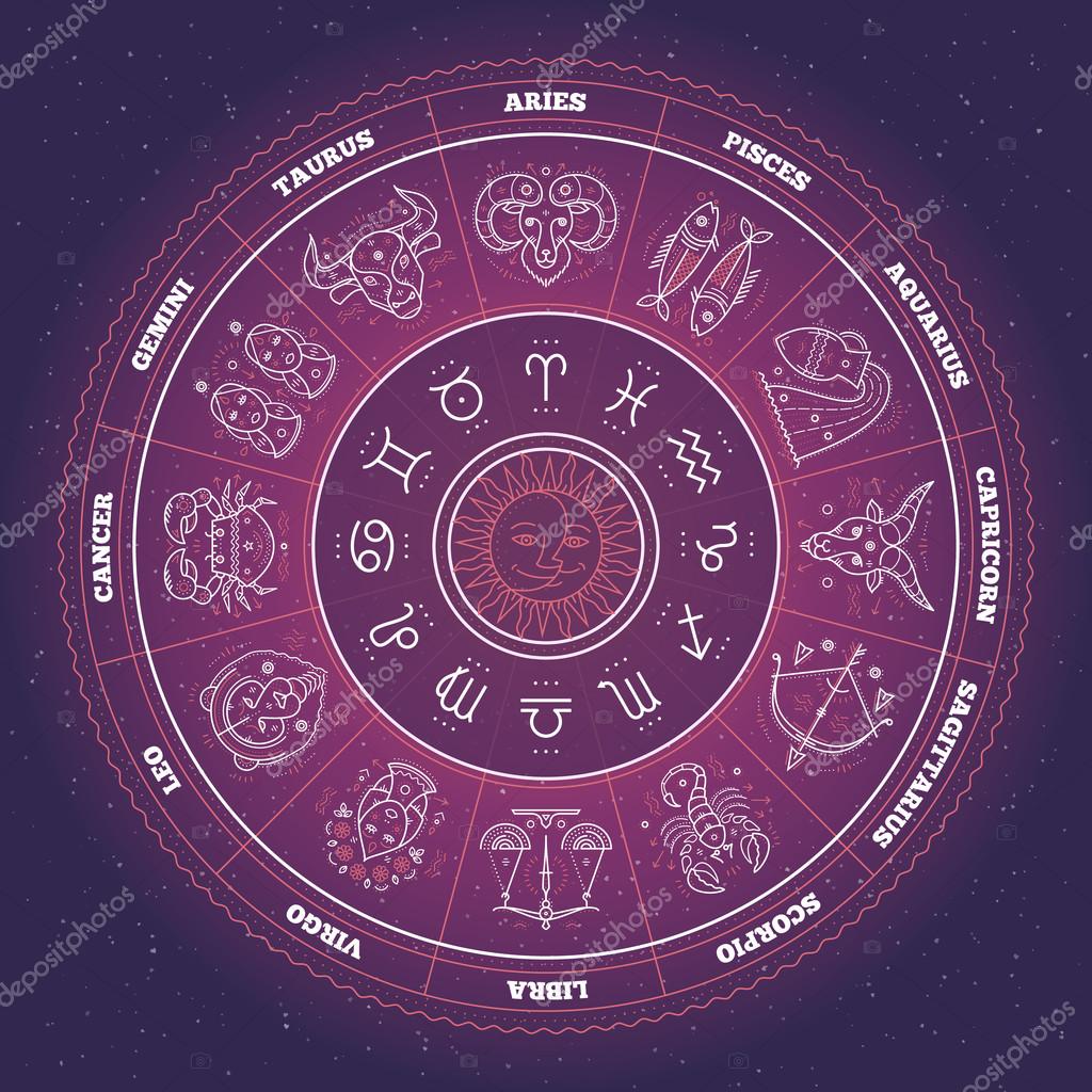 Zodiaken Cirkel Med Horoskop Tecken Tunn Linje Vektor Design Astrologi Symboler Och Mystiska Zodiaken Cirkel Med Horoskop Tecken Tunn Linje Vektor Design Astrologi Symboler Och Mystiska