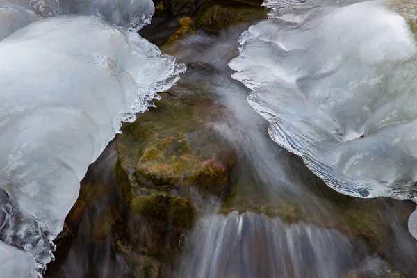 Flowing water under melting ice, concept of global warming