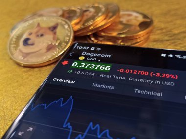 Kuching, Sarawak Malaysia - 2 Haziran 2021: Dogecoin sembolü ve madeni para tabanlı altın renkli paraların Macro görünümü