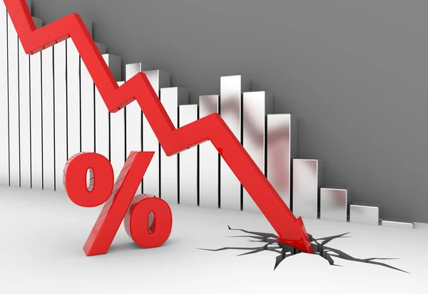 Yüzde işareti kaza