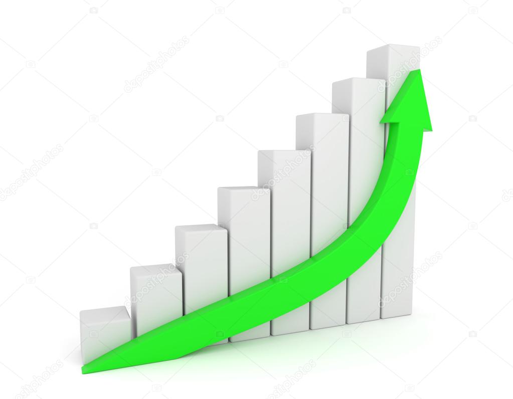 Green Arrow Growth Diagram