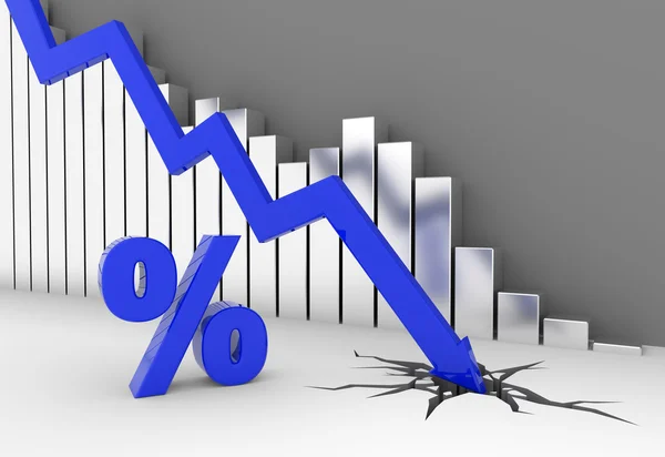 Yüzde işareti kaza