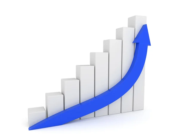 Mavi ok büyüme diyagram