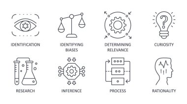 Vektör kritik düşünme simgeleri. Düzenlenebilir felç. İşlem tanımlama araştırmasının mantıklılığı. İlgiyi belirleyen önyargıları tanımlama merakı.