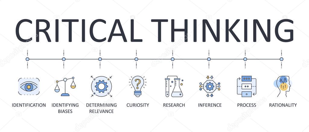 Vector banner infographics critical thinking. Editable stroke. Process identification research rationality icons. Curiosity identifying biases inference determining relevance.