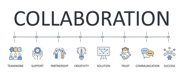 Vektorbannersamarbeid Redigerte Slagikoner Støtte Oppnå Tillit Til Kommunikasjon Kreativitet Samarbeidsproblemløsning – stockvektor