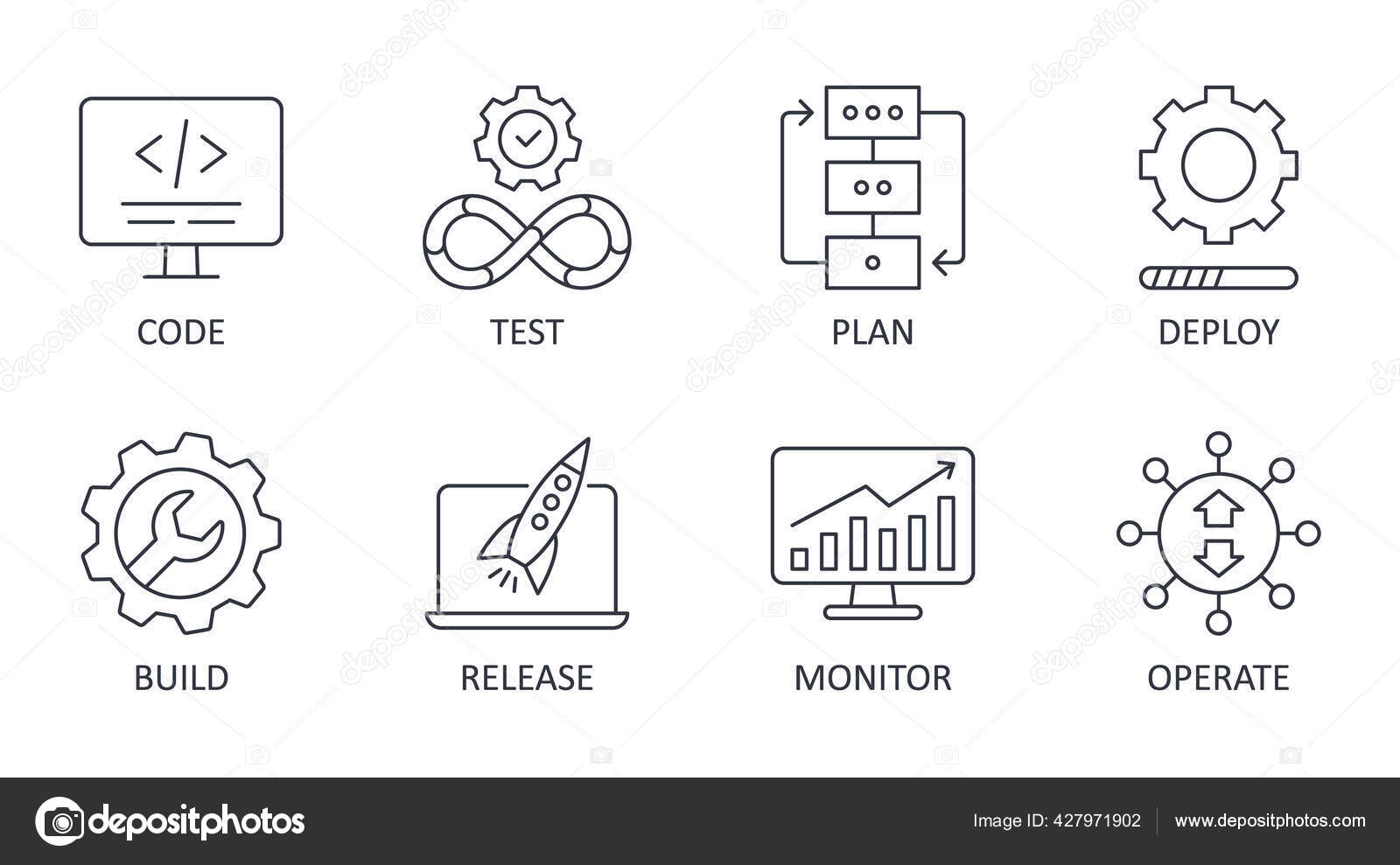 Vector Devops Icons Editable Stroke Software Development Operations Set ...