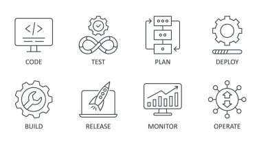 Vektör DevOps simgeleri. Düzenlenebilir felç. Yazılım geliştirme ve bilişim işlemleri sembolleri ayarlar. Deneme sürümü monitörü çalıştır. Kod oluşturma planını uygula..