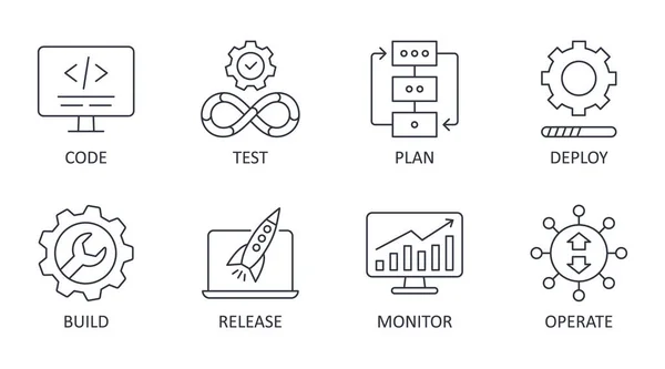 Vektör DevOps simgeleri. Düzenlenebilir felç. Yazılım geliştirme ve bilişim işlemleri sembolleri ayarlar. Deneme sürümü monitörü çalıştır. Kod oluşturma planını uygula..