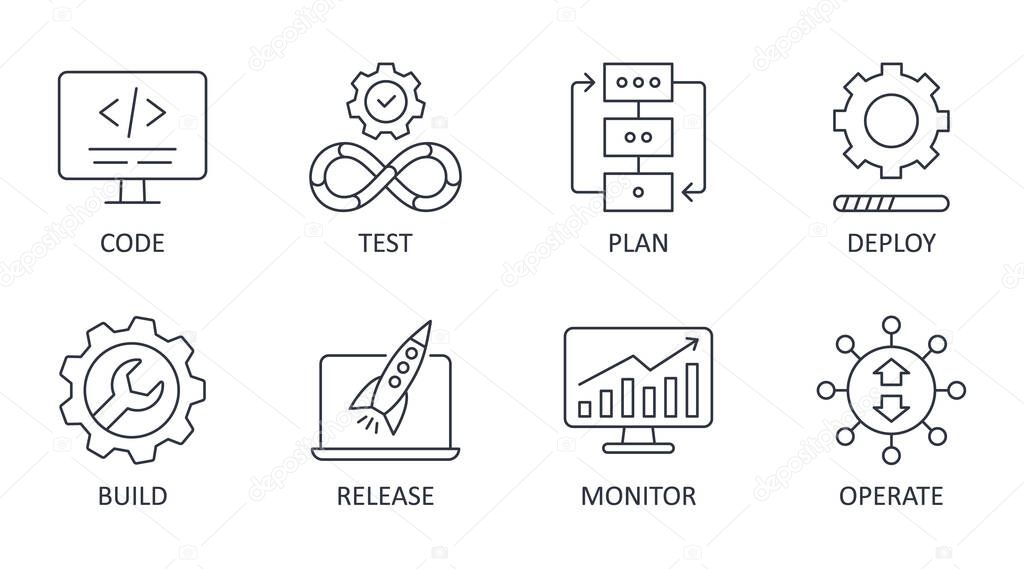 Vector DevOps icons. Editable stroke. Software development and IT operations set symbols. Test release monitor operate deploy plan code build.