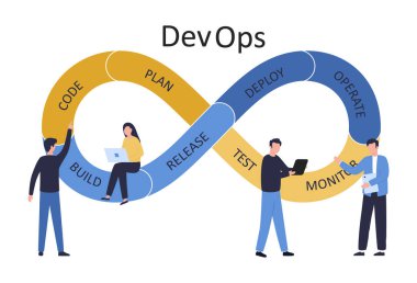 Vektör DevOps konsepti. Yazılım geliştirme ve bilişim işlemleri. İş adamları test monitörü yazılım yapılandırması programlıyorlar. Düz hisse illüstrasyonu.