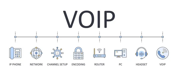 Vektorbanner Voice Editierbares Strich Farb Symbol Gesetzt Telefon Voip Router — Stockvektor