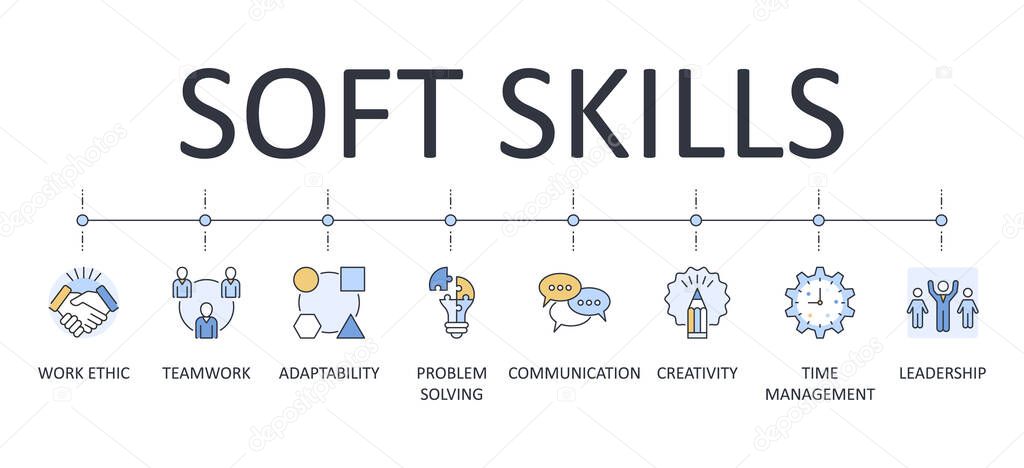 Vector banner infographics soft skills. Editable icon outline. Interpersonal attributes workplace. Communication teamwork problem solving adaptability creativity leadership work ethic time management.