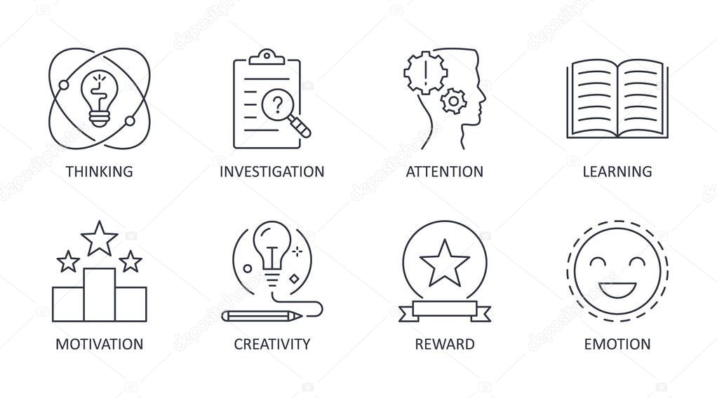 Vector curiosity icons. Editable stroke. thinking investigation learning emotion motivation reward attention creativity. Stock illustration.