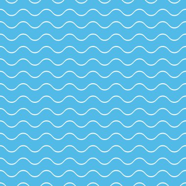 Basit dalgalı desen - sorunsuz.