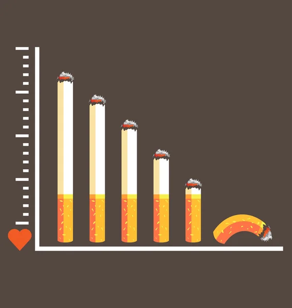 Concepto de gráfico de cigarrillos para No fumar — Vector de stock