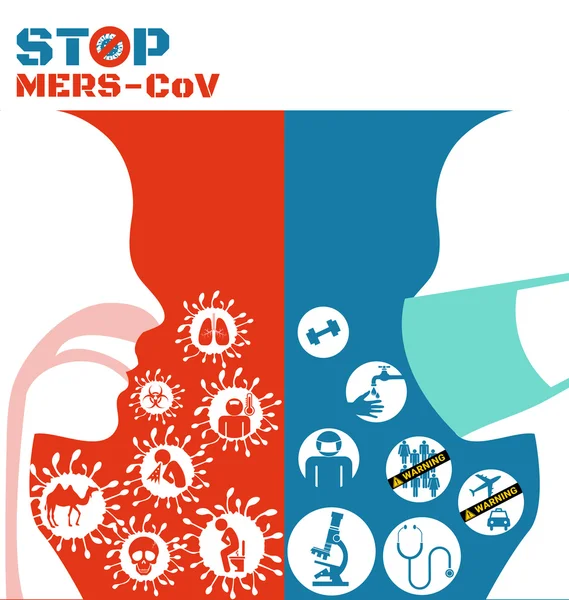 Mers virus and respiratory pathogens of human — Stock vektor