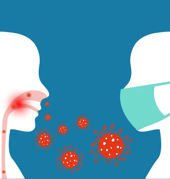 Mers virus respiratory pathogens of human — ストックベクタ