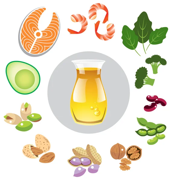 Las mejores fuentes de omega 3 — Vector de stock