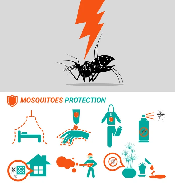 Conjunto de Mosquitos conceito de proteção —  Vetores de Stock