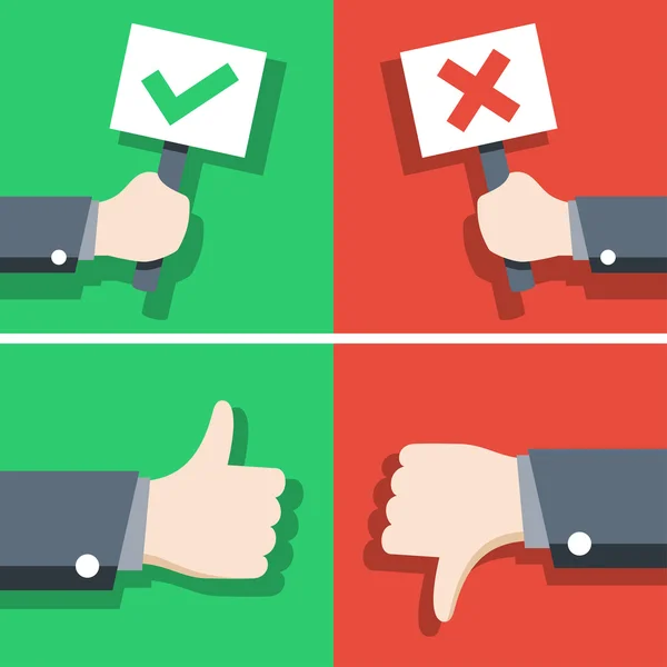 Pozitif ve negatif geri besleme kavramı