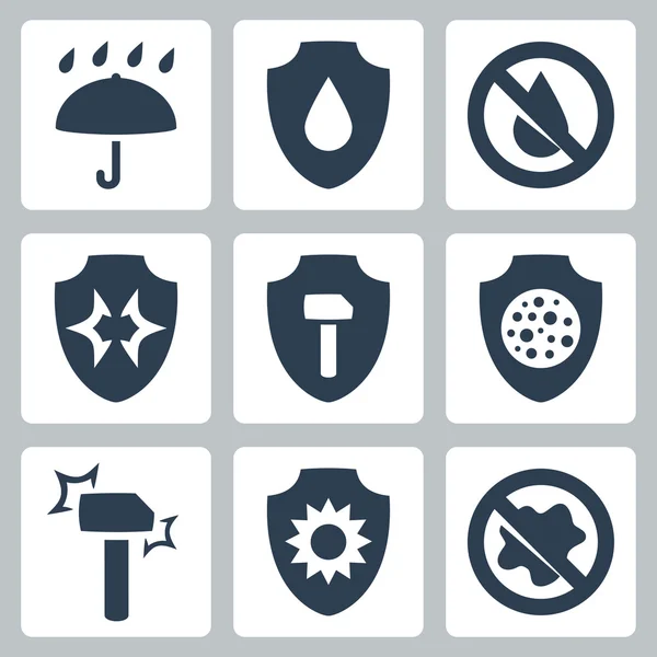 Dış etkiye karşı koruma