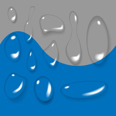 Gerçekçi su damlaları