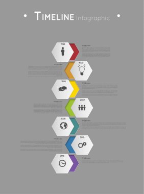 Zaman çizelgesi bilgi şablonu