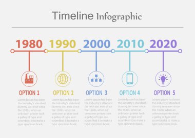 zaman çizelgesi infographic2